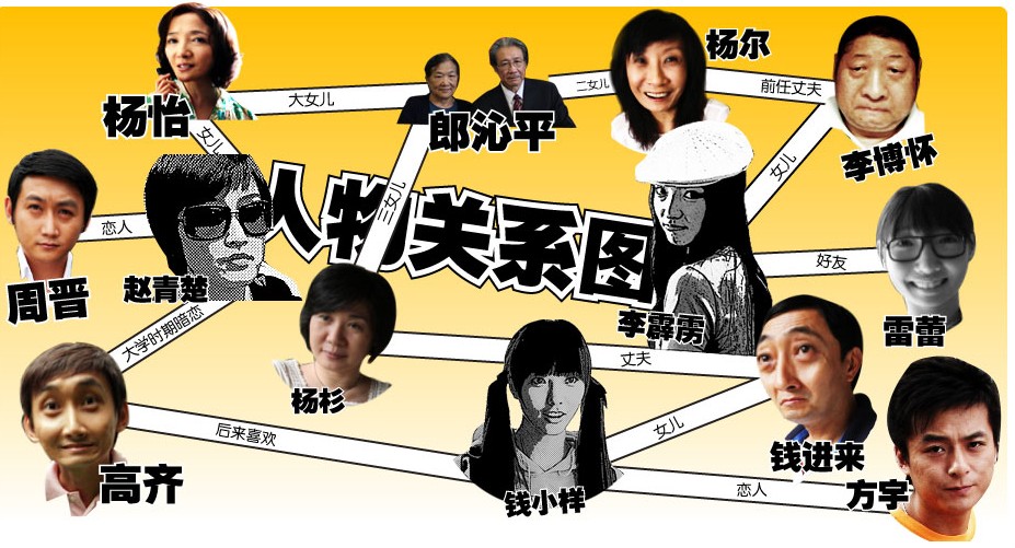 ҵഺ˭˼ʹϵ 