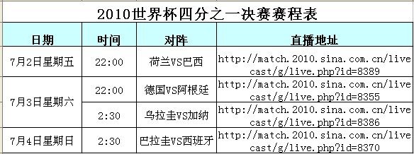 2010世界杯四分之一决赛赛程表 直播地址 - 河