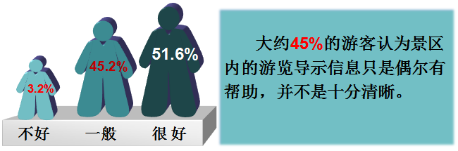 е33ջĻڵ鱨
