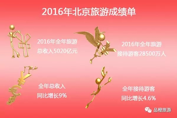 2016ʡֱϽγɼ λнӴ˴ǰλ