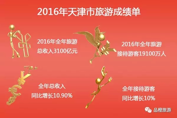 2016ʡֱϽγɼ λнӴ˴ǰλ