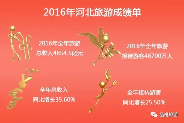 2016ʡֱϽγɼ λнӴ˴ǰλ