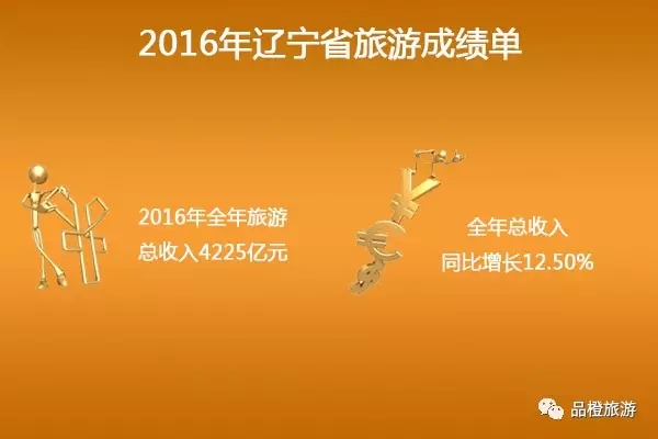 2016ʡֱϽγɼ λнӴ˴ǰλ