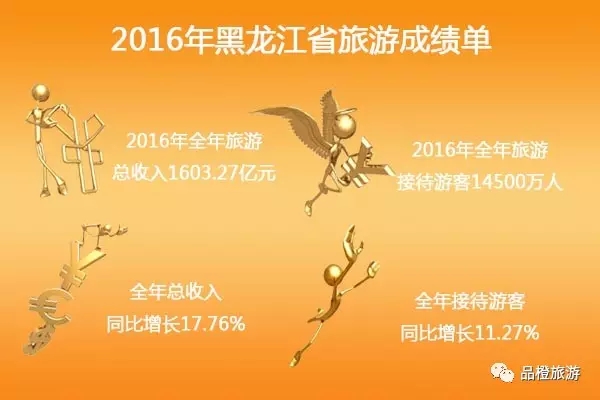 2016ʡֱϽγɼ λнӴ˴ǰλ