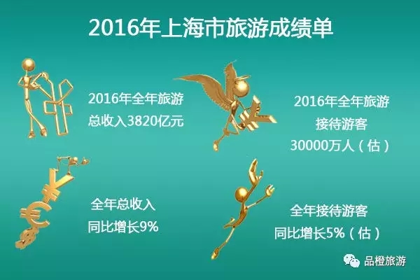 2016ʡֱϽγɼ λнӴ˴ǰλ