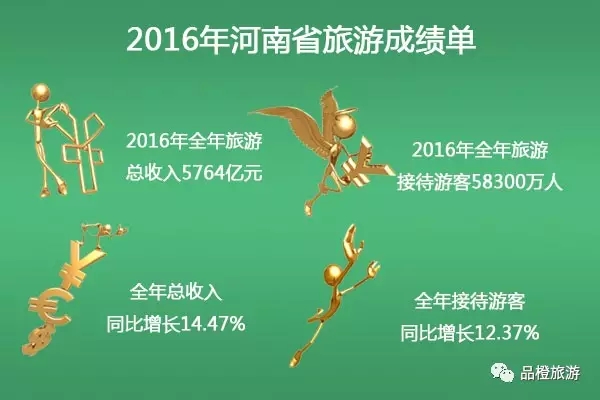 2016ʡֱϽγɼ λнӴ˴ǰλ