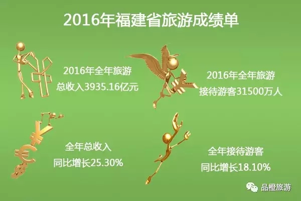 2016ʡֱϽγɼ λнӴ˴ǰλ