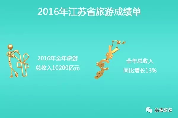 2016ʡֱϽγɼ λнӴ˴ǰλ