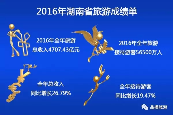 2016ʡֱϽγɼ λнӴ˴ǰλ