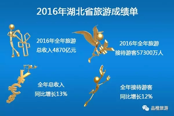 2016ʡֱϽγɼ λнӴ˴ǰλ