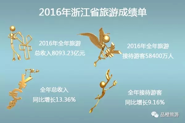 2016ʡֱϽγɼ λнӴ˴ǰλ