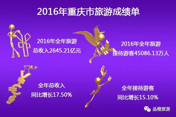 2016ʡֱϽγɼ λнӴ˴ǰλ