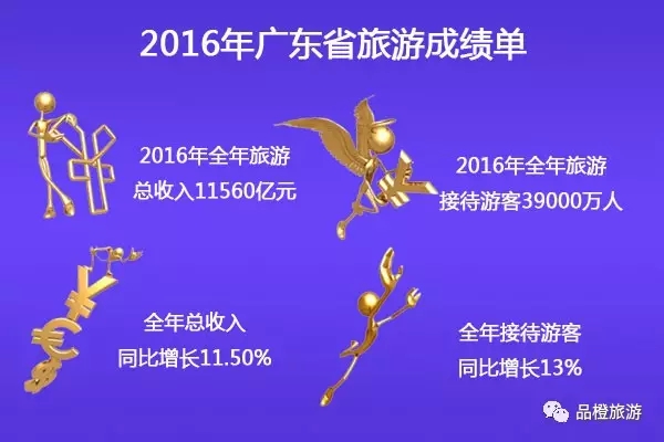 2016ʡֱϽγɼ λнӴ˴ǰλ