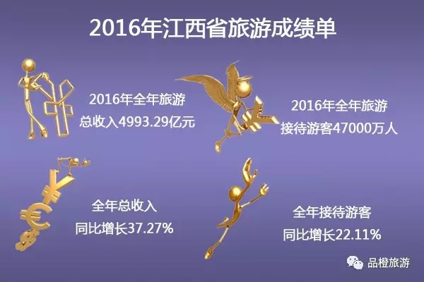 2016ʡֱϽγɼ λнӴ˴ǰλ