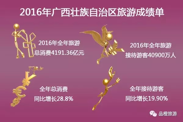 2016ʡֱϽγɼ λнӴ˴ǰλ