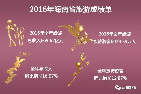 2016ʡֱϽγɼ λнӴ˴ǰλ