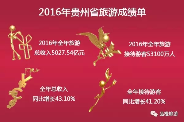 2016ʡֱϽγɼ λнӴ˴ǰλ