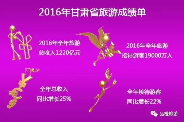 2016ʡֱϽγɼ λнӴ˴ǰλ