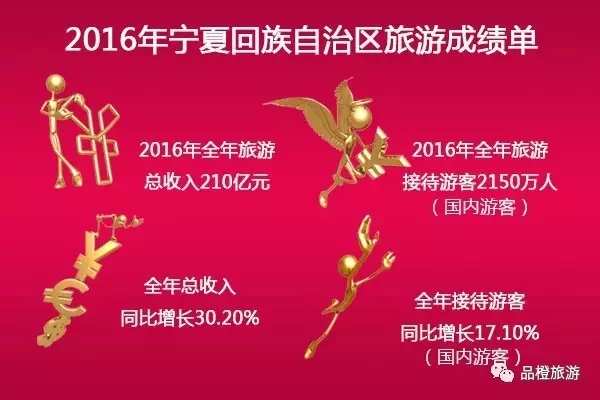 2016ʡֱϽγɼ λнӴ˴ǰλ