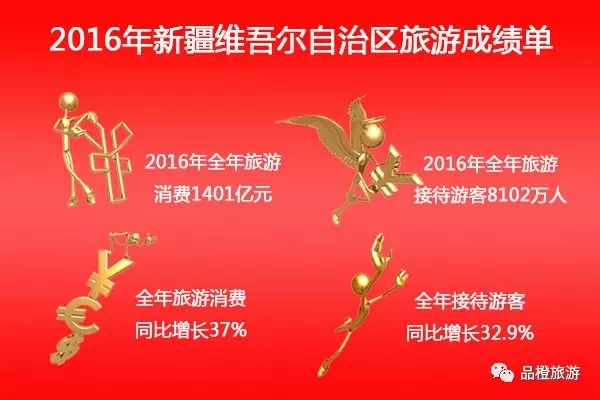 2016ʡֱϽγɼ λнӴ˴ǰλ