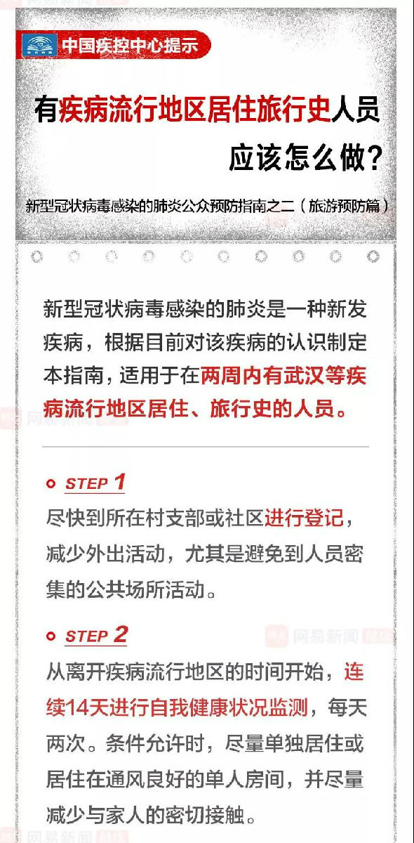 中国疾控中心提示:有疾病流行地区居住旅行史人员该怎么做?(旅游预防篇)(有疫情地区旅行和人员接触史) 中国疾控中心提示:有疾病流行地区居住旅行史人员该怎么做?(旅游预防篇)(有疫情地区旅行和人员接触史)