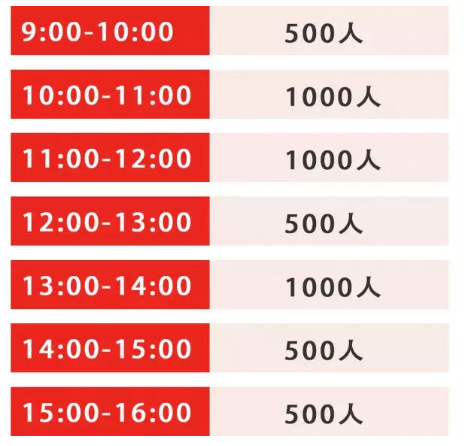 公告|郑州绿博园将于3月21日恢复开放