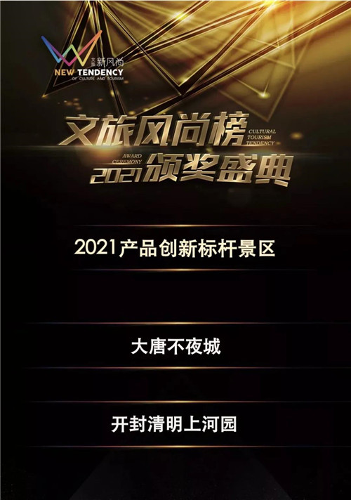 喜讯:清明上河园荣获“2021产品创新标杆景区”!(清明上河园宣传片) 喜讯:清明上河园荣获“2021产品创新标杆景区”!(清明上河园宣传片)