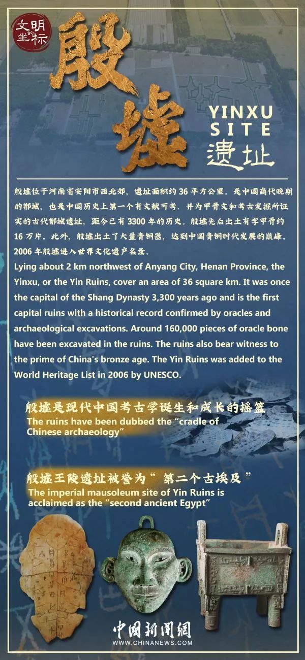 文明的坐标丨一片甲骨，穿越回三千年前的殷商王朝都城（殷商甲骨文初探）