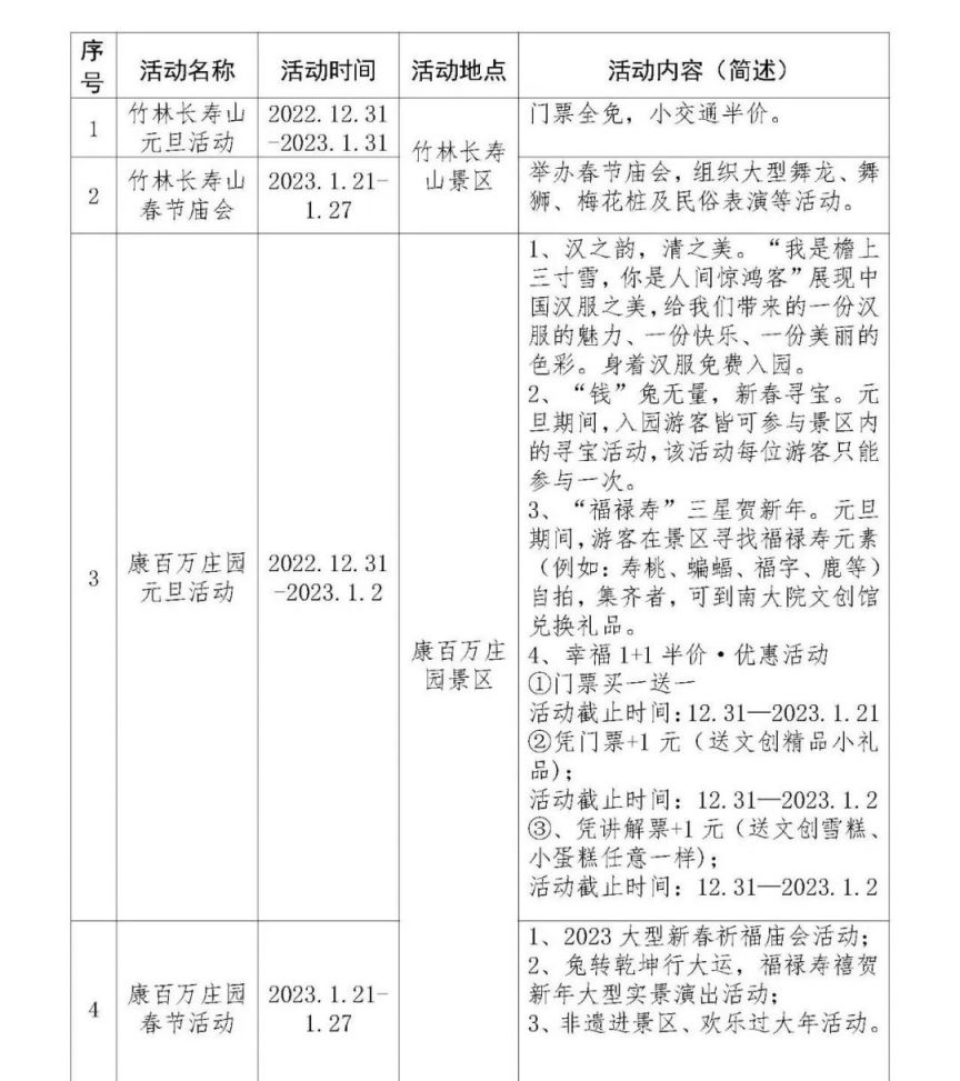 庆“双节”，巩义市发布47项文旅活动和惠民措施（巩义市文旅局最新局长）