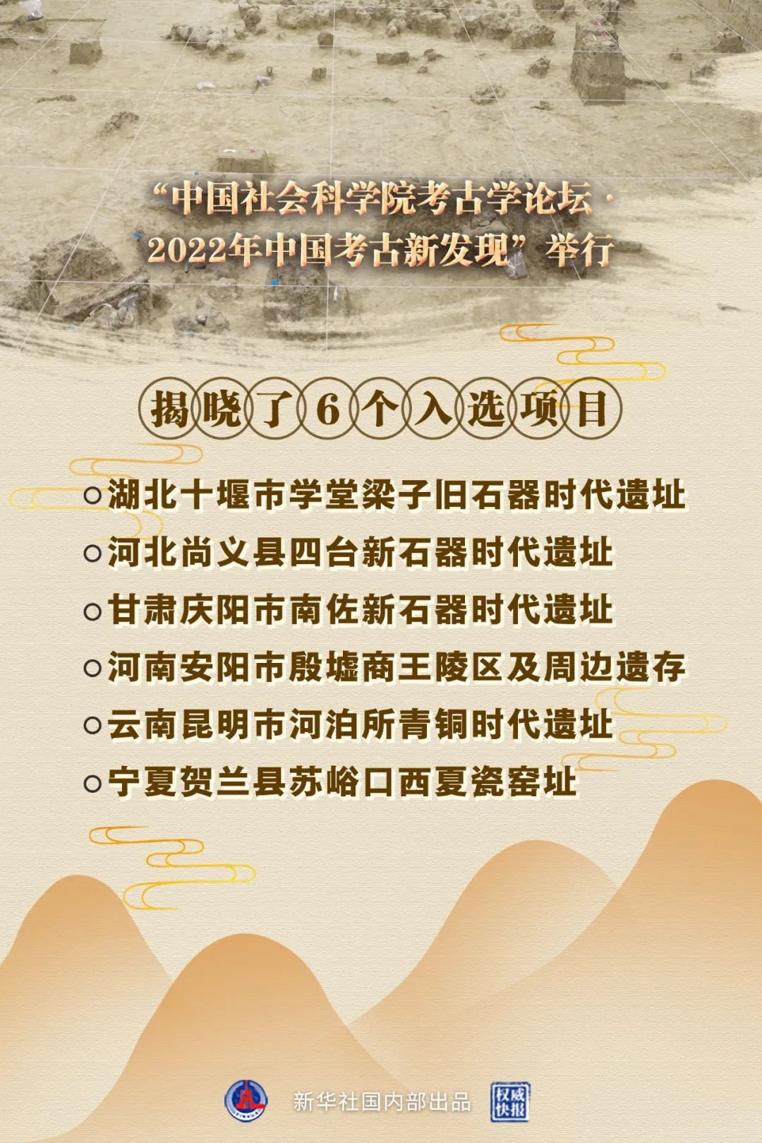 安阳殷墟商王陵入选“2022年中国考古新发现”（河南安阳殷墟的商王陵都是）