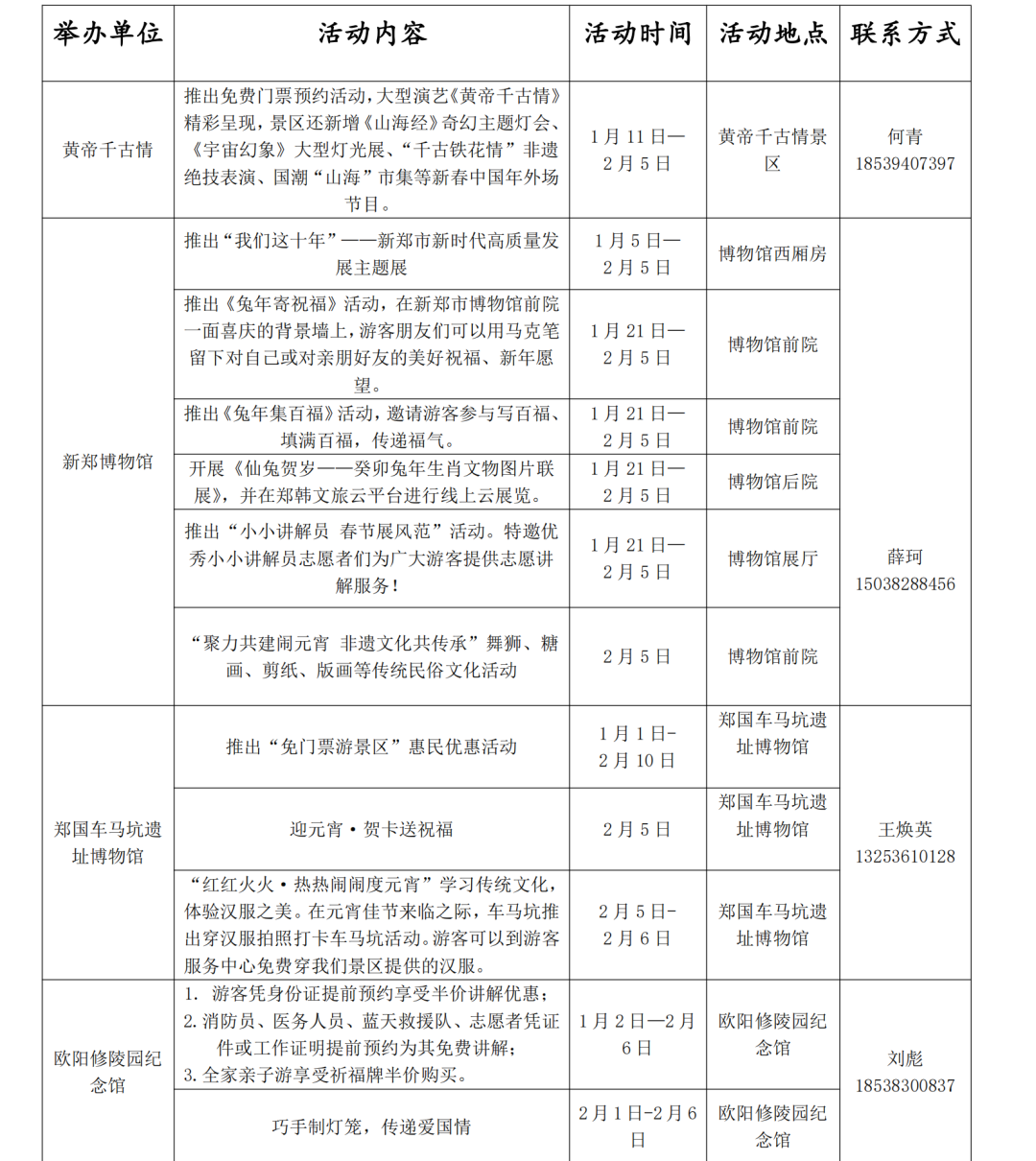 新郑：元宵节文旅优惠活动丰富多彩（新郑元宵节灯会）