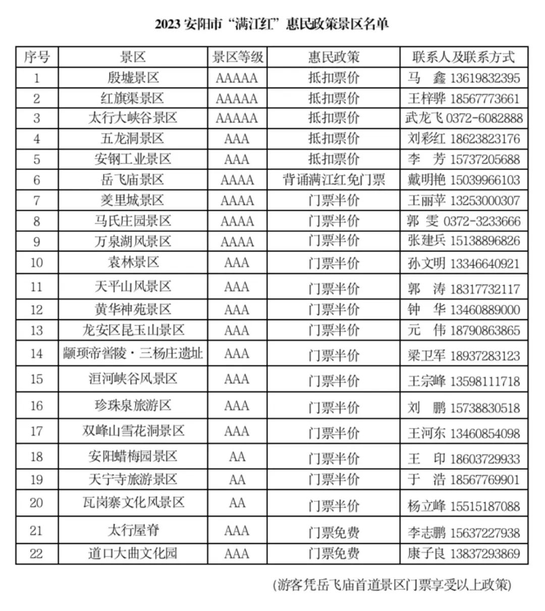 联动惠民！凭岳飞庙景区门票可免费乘公交浏览殷墟等景点（岳飞庙免门票吗）